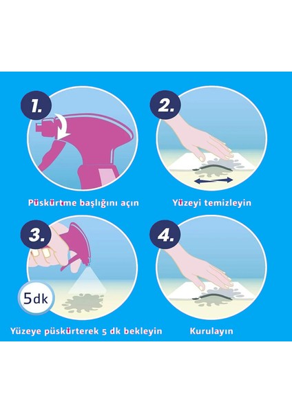 ® Perfect Power Leke ve Koku Giderici 750 ML - Etkili Temizlik ve Kalıcı Hijyen İçin Güçlü Çözüm