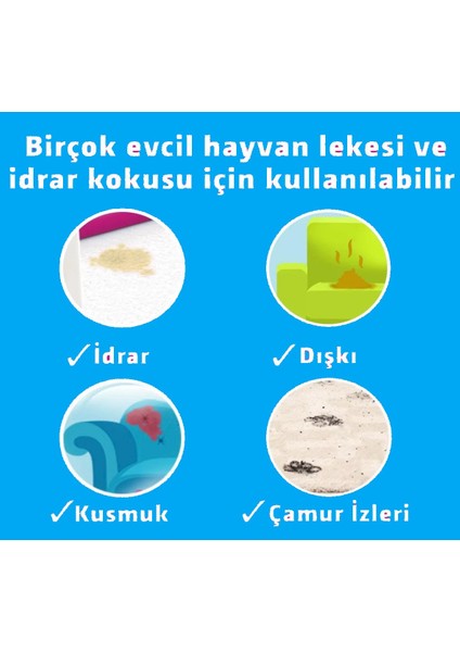 ® Perfect Power Leke ve Koku Giderici 750 ML - Etkili Temizlik ve Kalıcı Hijyen İçin Güçlü Çözüm