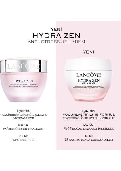 Hydra Zen Nemlendirici Krem 50 ml 3614274158540