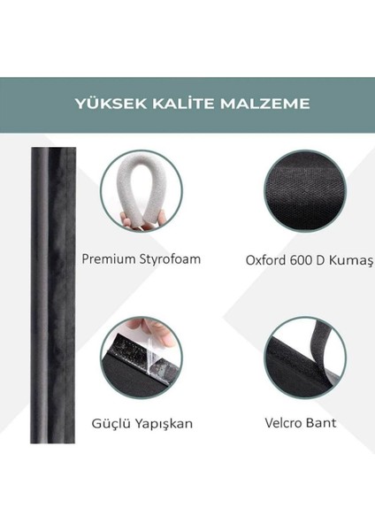 Kapı Altı Rüzgar Önleyici, Isı Yalıtım Süngeri, Eşik Altlığı, Soğuk Geçirmez 2 Adet Siyah