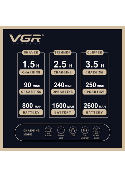 Orjinal Vgr Yeni V-642 Profesyonel Saç Sakal Ense +Sıfır Yanak Düzeltici Elektrikli Tıraş Makinesi Seti fiyatları