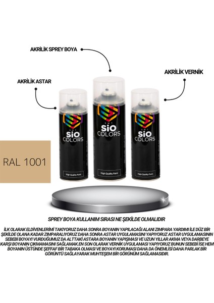 Akrilik Sprey Boya Seti 400 ml Bej RAL-1001 - Zımpara - Kağıt Bant - Eldiven