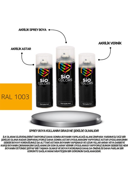 Akrilik Sprey Boya Seti 400 ml Sinyal Sarısı RAL-1003 - Zımpara - Kağıt Bant - Eldiven