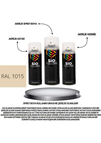 Akrilik Sprey Boya Seti 400 ml Açık Fildişi Beyazı RAL-1015 - Zımpara - Kağıt Bant - Eldiven