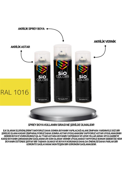 Akrilik Sprey Boya Seti 400 ml Kükürt Sarı RAL-1016 - Zımpara - Kağıt Bant - Eldiven