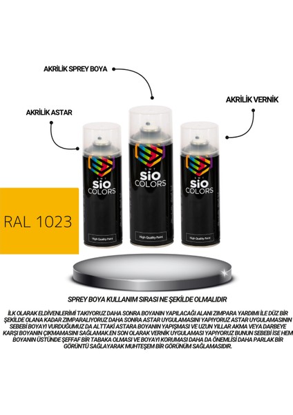 Akrilik Sprey Boya Seti 400 ml Trafik Sarısı RAL-1023 - Zımpara - Kağıt Bant - Eldiven