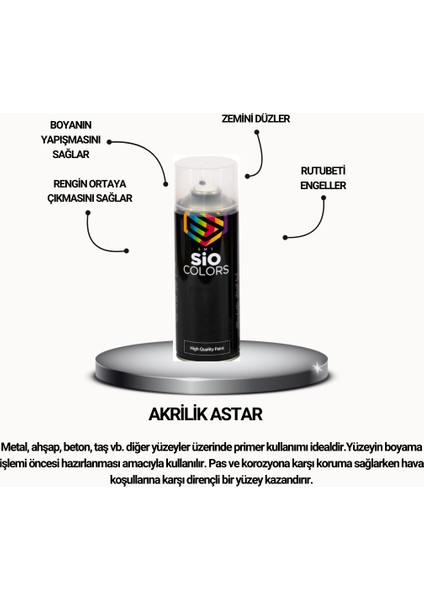 Akrilik Sprey Boya Seti 400 ml Trafik Sarısı RAL-1023 - Zımpara - Kağıt Bant - Eldiven