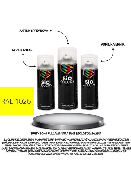 Akrilik Sprey Boya Seti 400 ml Floresan Sarı RAL-1024 - Zımpara - Kağıt Bant - Eldiven