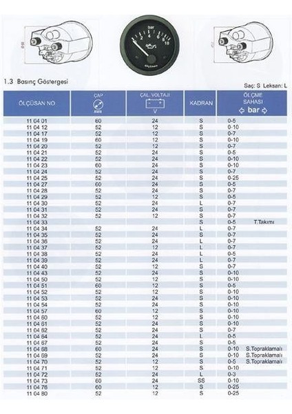 Yag Gostergesı 12V 7 Bar 52Mm