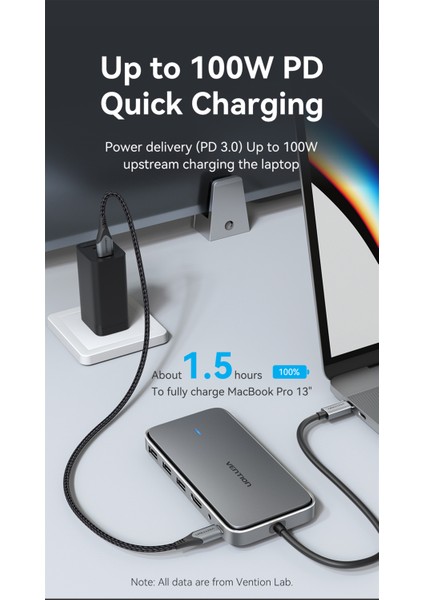 9'un 1'i Type-C Hub Çoklayıcı CE/FC/ROHS Lisanslı 4K Hdm/Usb C Pd/Tf Kart/Sd Kart/Ssb A/Usb C/PD100W/3.5mm/RJ45/EN Son Nesil Teknoloji Çoklayıcı Dönüştürücü Orjinal Safir Metal ve Şık