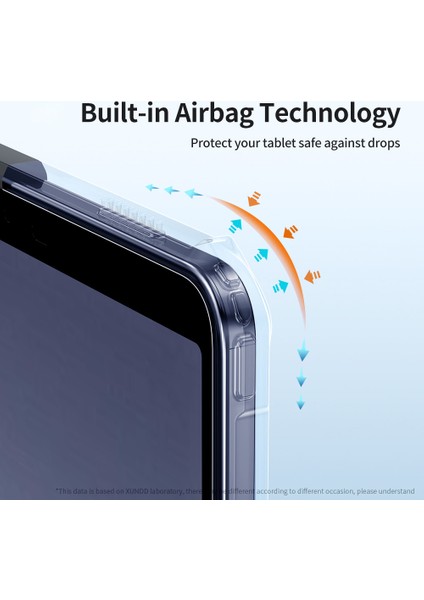 Samsung Galaxy Tab A9 Güçlendirilmiş Köşeler Tpu Pc Tablet Kılıfı (Yurt Dışından) modelleri