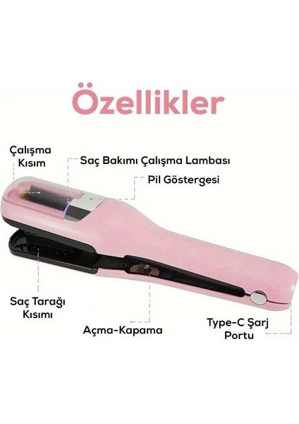 Kablosuz Saç Kırığı Alma Makinesi - Saç Kesme Aleti (Type-C Şarjlı) Pembe