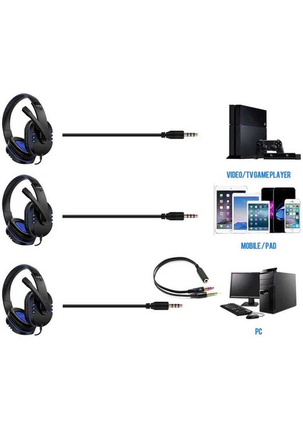 Zore Yes Plus GM-111 Oyuncu Kulaklığı 3.5mm-Siyah-Mavi fiyatları