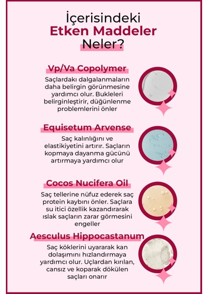 Kıvırcık Ve Dalgalı Saçlar Için Saç Bakım Şampuanı 400 Ml (Bukle Belirginleştirici)