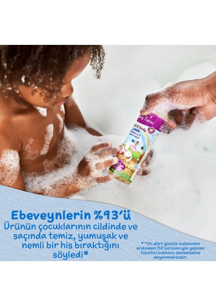 Childs Farm 2'li Böğürtlen Özlü Çocuk Şampuan ve Çilek Özlü Saç Kremi (250ML 2 Adet)