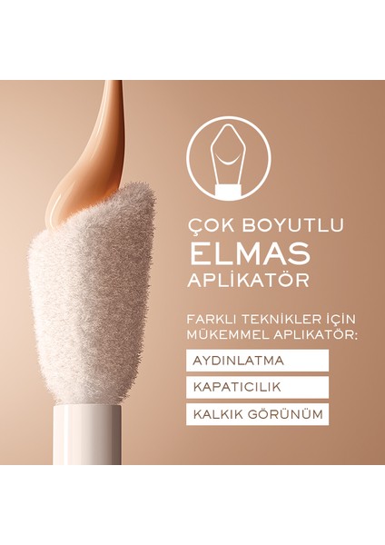 Teint Idole Ultra Wear Care & Glow Serum Concelear Kapatıcı 115c