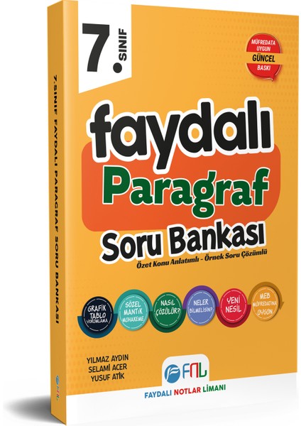 2025 7. Sınıf Paragraf Konu Özetli Soru Bankası