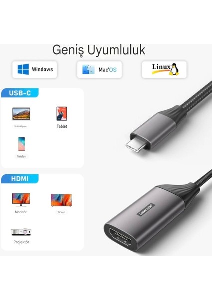 4K Hdmi Dönüştürücü CE/FC/ROHS Lisanslı Adaptör Hdmi Dönüştürücü Type-C Girişli