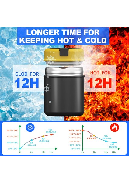 15 Oz Yalıtımlı Gıda Kabı Paslanmaz Çelik Gıda Kavanoz Sıcak ve Soğuk Geniş Ağızlı Çorba Kabı Kaşık Sızdırmaz Öğle Yemeği Kutusu Çocuklar Için Harika (Yurt Dışından) modelleri