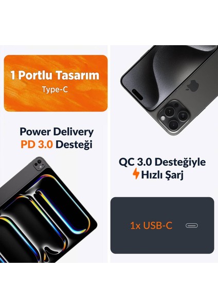 20W Gan Usb-C Şarj Aleti iPhone & iPad & Android Uyumlu Pd Qc4.0 Type-C Hızlı Şarj Cihazı Beyaz