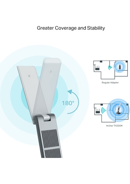 TP-Link Archer TX20UH, AX1800 Mbps, 1,2 metre USB 3.0 kablosu, Beamforming Teknolojisi, MU-MIMO, Düşük Gecikmeli Oyun Deneyimi, WPA3, Kolay Kurulum, Yüksek Çekim Güçlü Wi-Fi 6 USB Adaptör