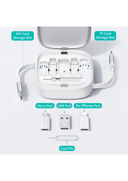 1m 60W Usb/type-C-Type-C/mikro/ıp Hızlı Şarj Kablosu, Depolama Seti Kutulu-Mor (Yurt Dışından)