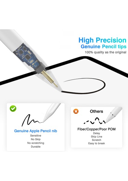 Lenovo Thinkplus BP16 Evrensel Stylus Kalem Manyetik Tasarım Tablet Dokunmatik Kalem (Yurt Dışından) modelleri
