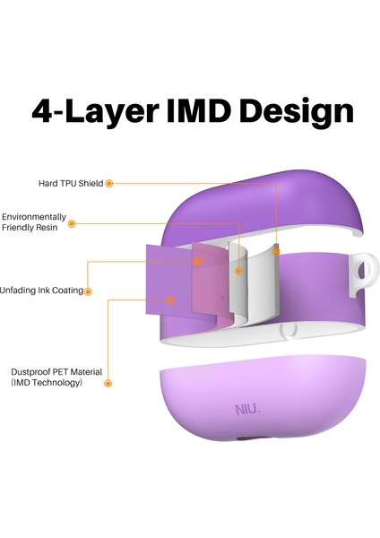Apple Airpods için 3 Imd Degrade Renk Damla Geçirmez Bölünebilir tooth Tpu Koruyucu Degrade Kulaklık Kılıfı (Yurt Dışından) fiyatları