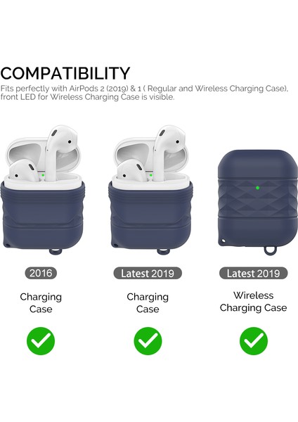 Apple Airpods İle Uyumlu 1. 2. Nesil Su Sıçramasına Dayanıklı Silikon Koruyucu , Gece Si Kulaklık Kılıfı (Yurt Dışından) fiyatları