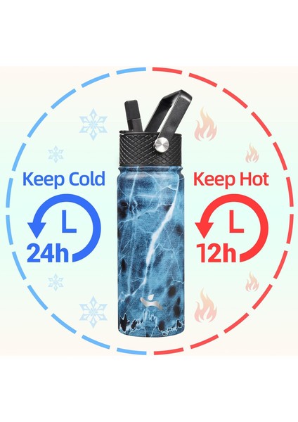 Yalıtımlı Su Şişesi 18 Oz Paslanmaz Çelik Su Şişesi 3 Kapaklı Spor Şişe Mermer Okyanus (Yurt Dışından) modelleri