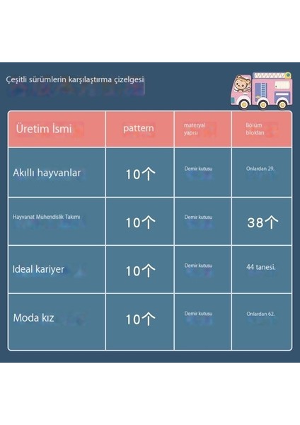 Manyetik Çıkartmalar Trafik Hayvan Bulmaca Çocuk Erken Eğitim Demir Kutu Manyetik Bulmaca Yeni Yıl Hediye Oyuncak (Yurt Dışından)