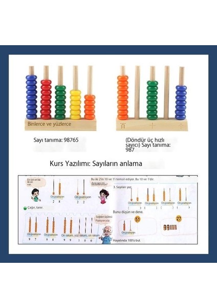 Content dolls Çocuklar Için Sayaç Öğretim Yardımcıları Ilkokul Birinci Sınıf Matematik Öğretim Yardımcıları Matematik Aydınlanma Konsantrasyon Eğitimi Aritmetik Eser (Yurt Dışından)