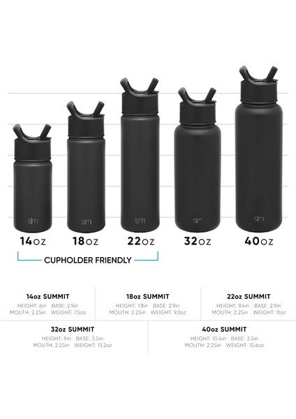 ，，çocuklar Için Saman Kapaklı Su Şişesi Vakum Yalıtımlı Paslanmaz Çelik Metal Termos Yeniden Kullanılabilir Sızdırmaz Bpa Okulu 18 Oz (Yurt Dışından) fırsatları