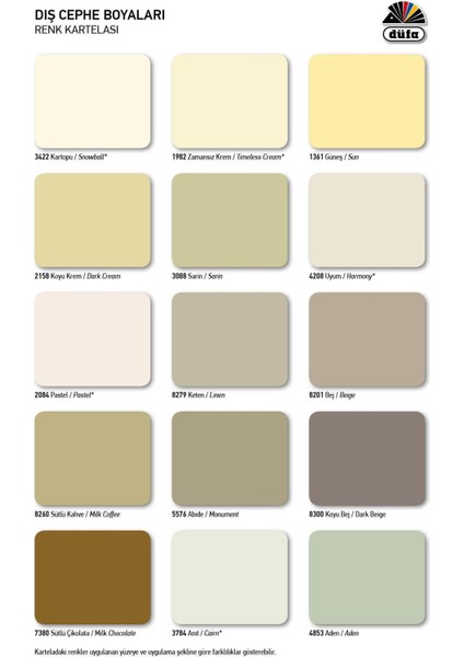 Silikonlu Düz Dış Cephe Duvar Boyası 1001 Beyaz 2.5 l indirimleri