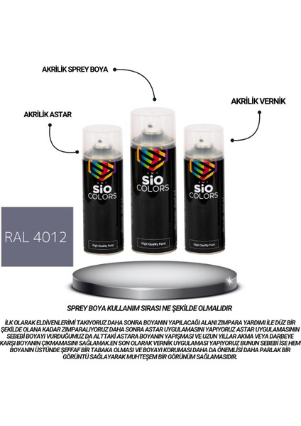 Akrilik Sprey Boya Seti 400 ml Böğürtlen Mor RAL-4012 - Zımpara - Kağıt Bant - Eldiven
