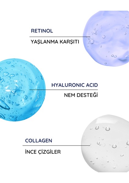 Retinol Serum Anti-Aging Cilt Yenileyici Yaşlanma Karşıtı, Onarıcı Retinol (A Vitamini) Gece Serumu 30 ML