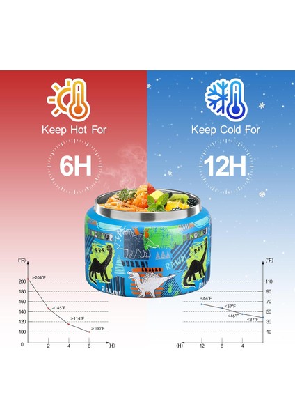 ， Oz Çorba Yalıtımlı Geniş Ağızlı Vakum Yalıtımlı Sıcak Yemek Kavanozu Sızdırmaz Paslanmaz Çelik Sıcak ve Soğuk Yemek Için Gıda Yalıtımı Çocuk Yemeği Öğle Yemeği Çorba Kabı (Yurt Dışından) fırsatları