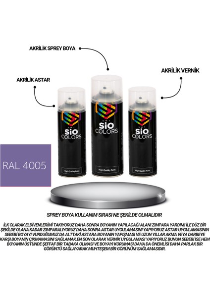 Akrilik Sprey Boya Seti 400 ml Mavi Mor RAL-4005- Zımpara - Kağıt Bant - Eldiven