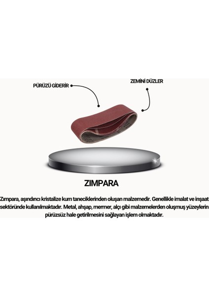 Akrilik Sprey Boya Seti 400 ml Bordo Mor RAL-4004- Zımpara - Kağıt Bant - Eldiven