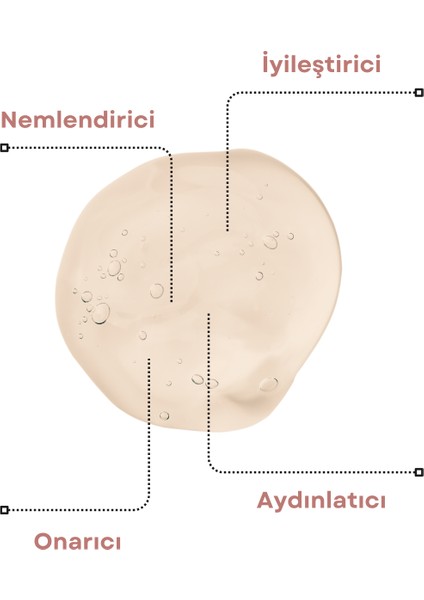 Gözenek Sıkılaştırıcı Leke ve Siyah Nokta Karşıtı Niacinamide Serum 30 ml