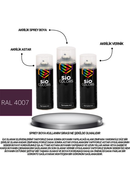 Akrilik Sprey Boya Seti 400 ml Morumsu Mor RAL-4007- Zımpara - Kağıt Bant - Eldiven