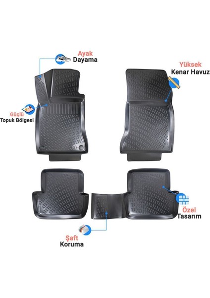 Ford Fiesta 2007 Araca Özel Üretim 3D Havuzlu Paspas Ve Bagaj Havuzu fiyatları