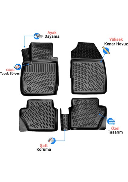 Kia Niro Elektirikli 2023 Araca Özel Üretim 3D Havuzlu Paspas Ve Bagaj Havuzu fiyatları