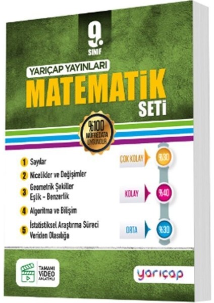 9. Sınıf Matematik Seti