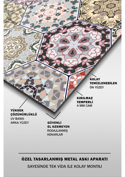 Beşgen Soyut Fayans Desen Yatay Cam Tablo fırsatları