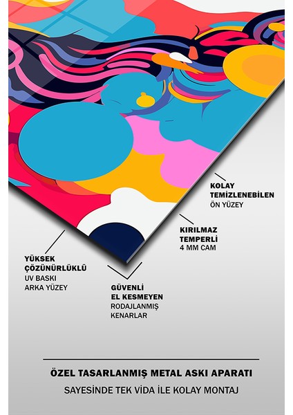 Pop Art Illüstrasyon Dekoratif Dikey Cam Tablo fırsatları