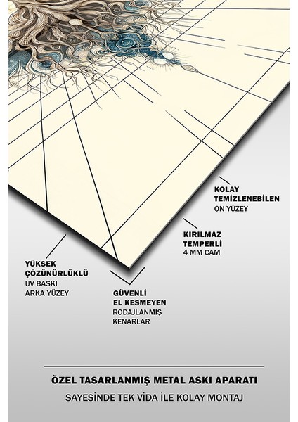 Milenyum Hayat Ağacı Dikey Cam Tablo