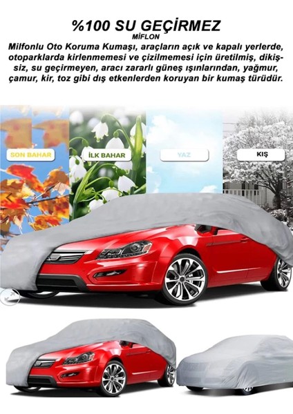 Renault Fluence Facelift Uyumlu Araç,Araba,Oto Brandası Sd3