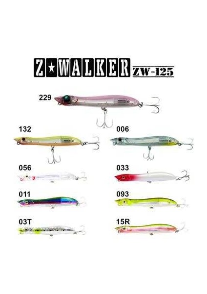 Z-Walker 125MM 18GR Su Üstü Maket Balık 033 Red Head
