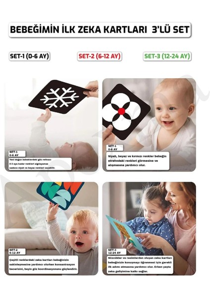 Bebeğimin Ilk Zeka Kartları Set 1-2-3 - Gelişim Destekleyici Resimli Hafıza Kartları 3'lü Set